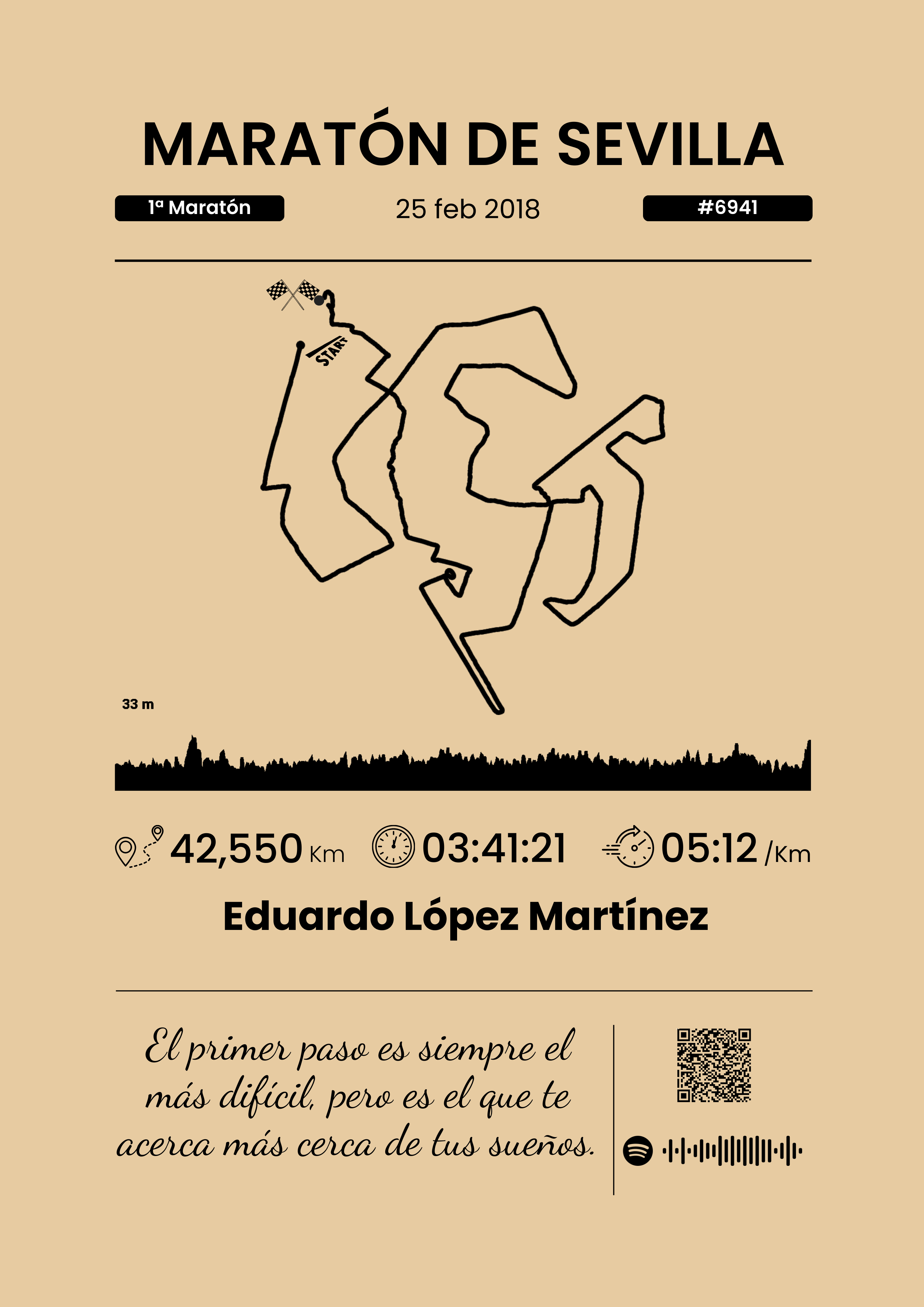 Ejemplo de Logro 5