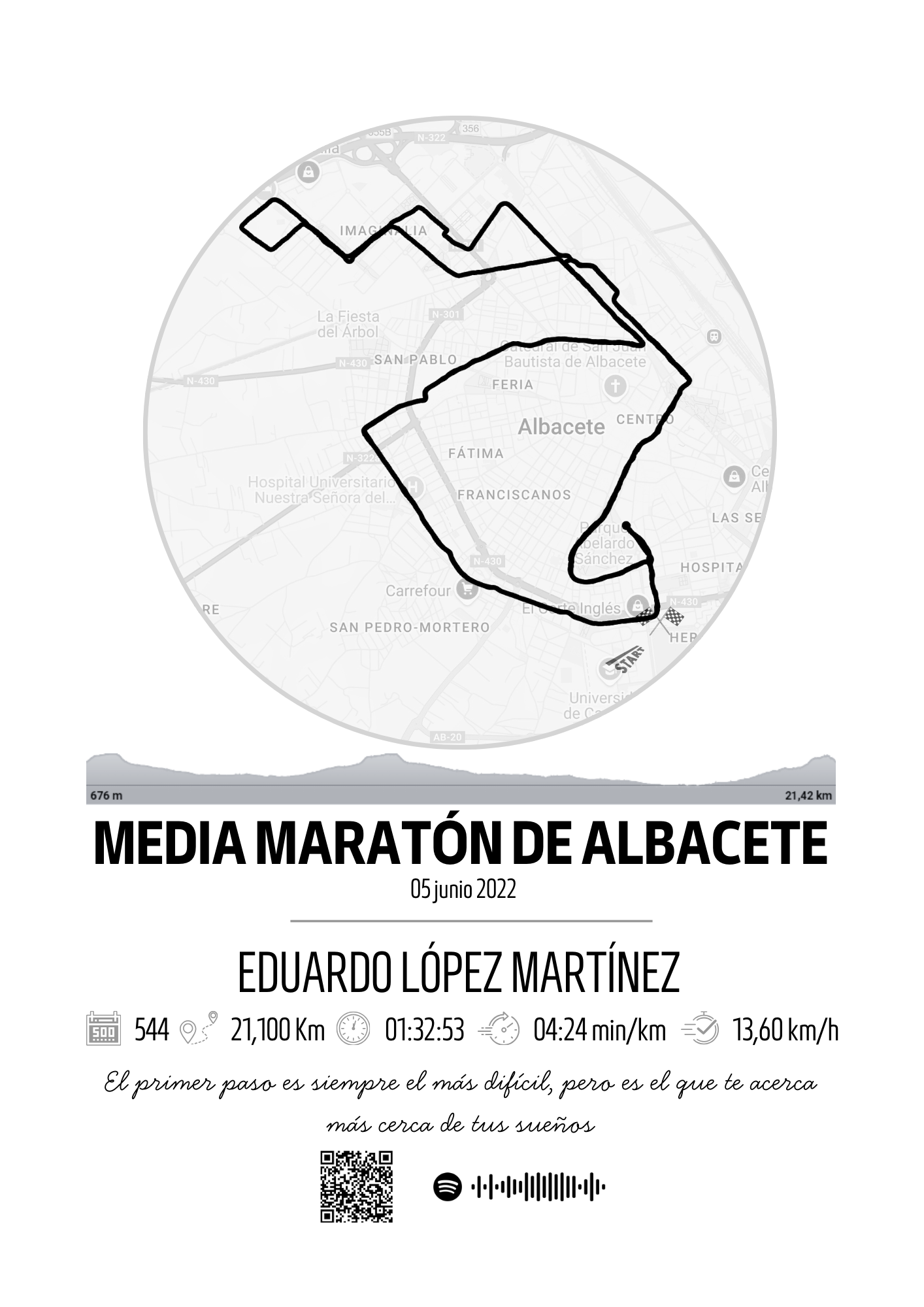 Ejemplo de Diseño Personalizado