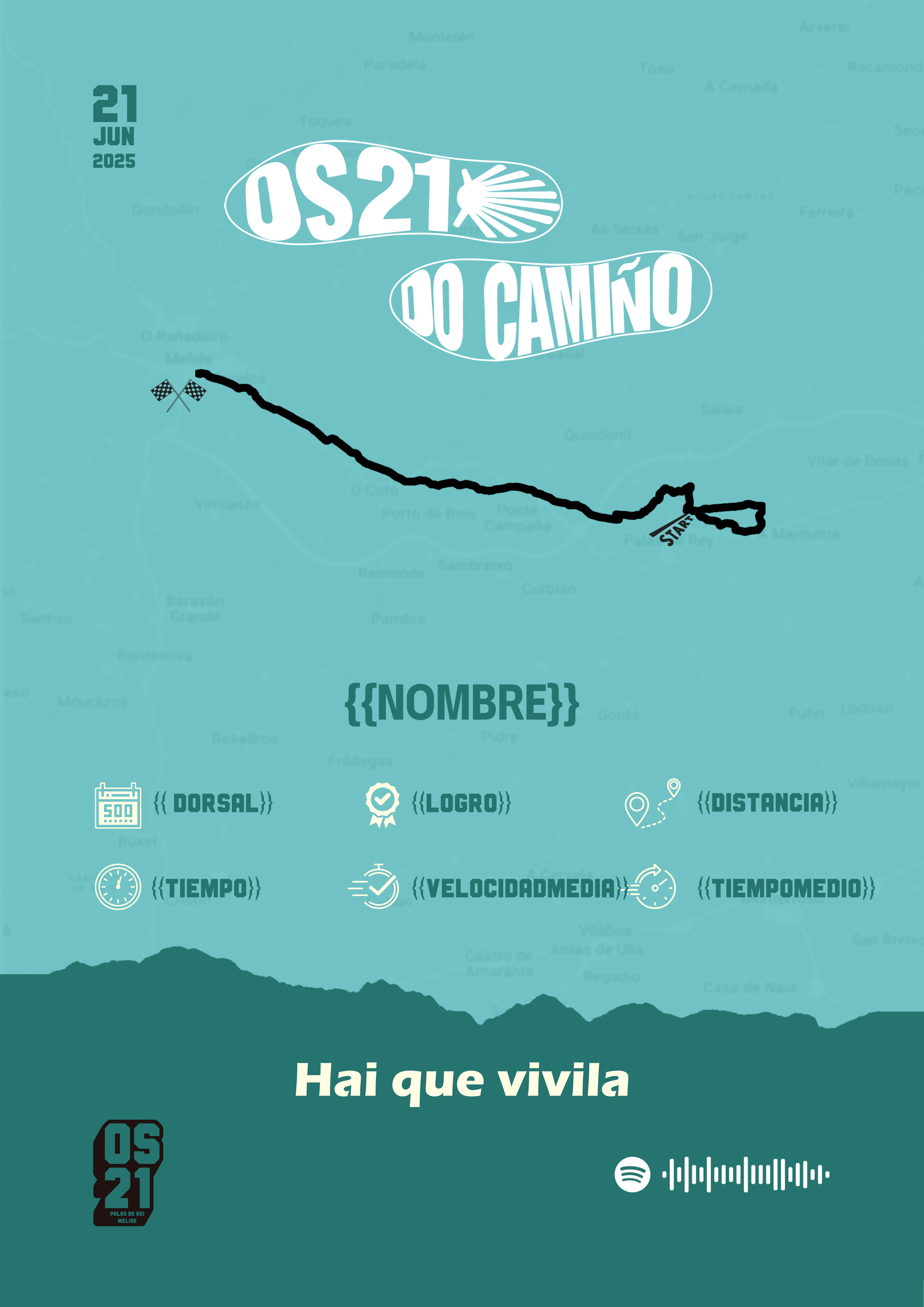 Ejemplo 02