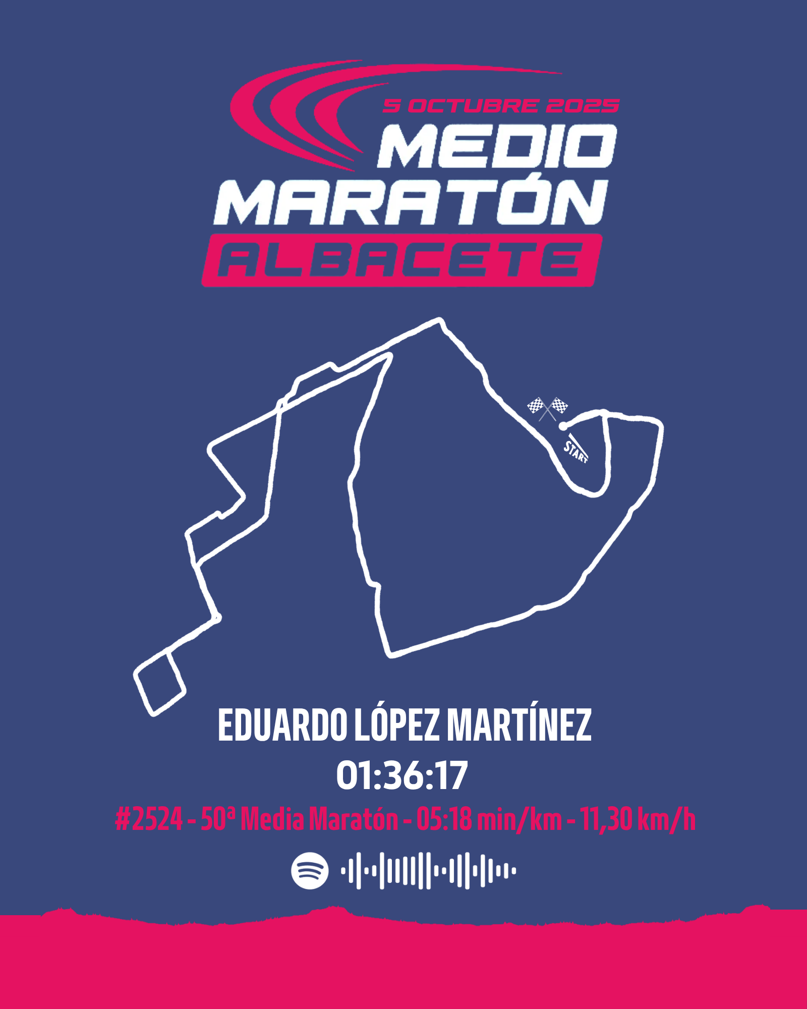 Ejemplo 02