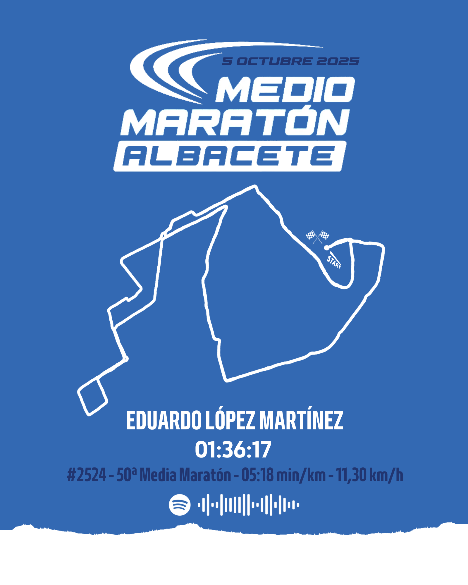 Ejemplo 02