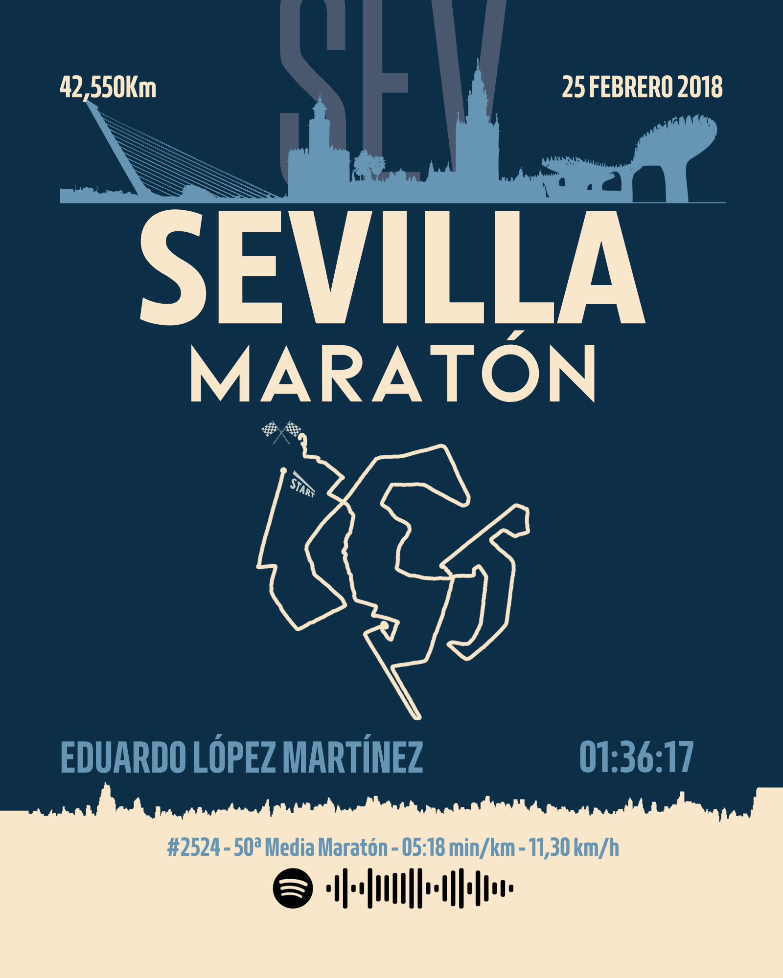 Media Maraton Sevilla - 01
