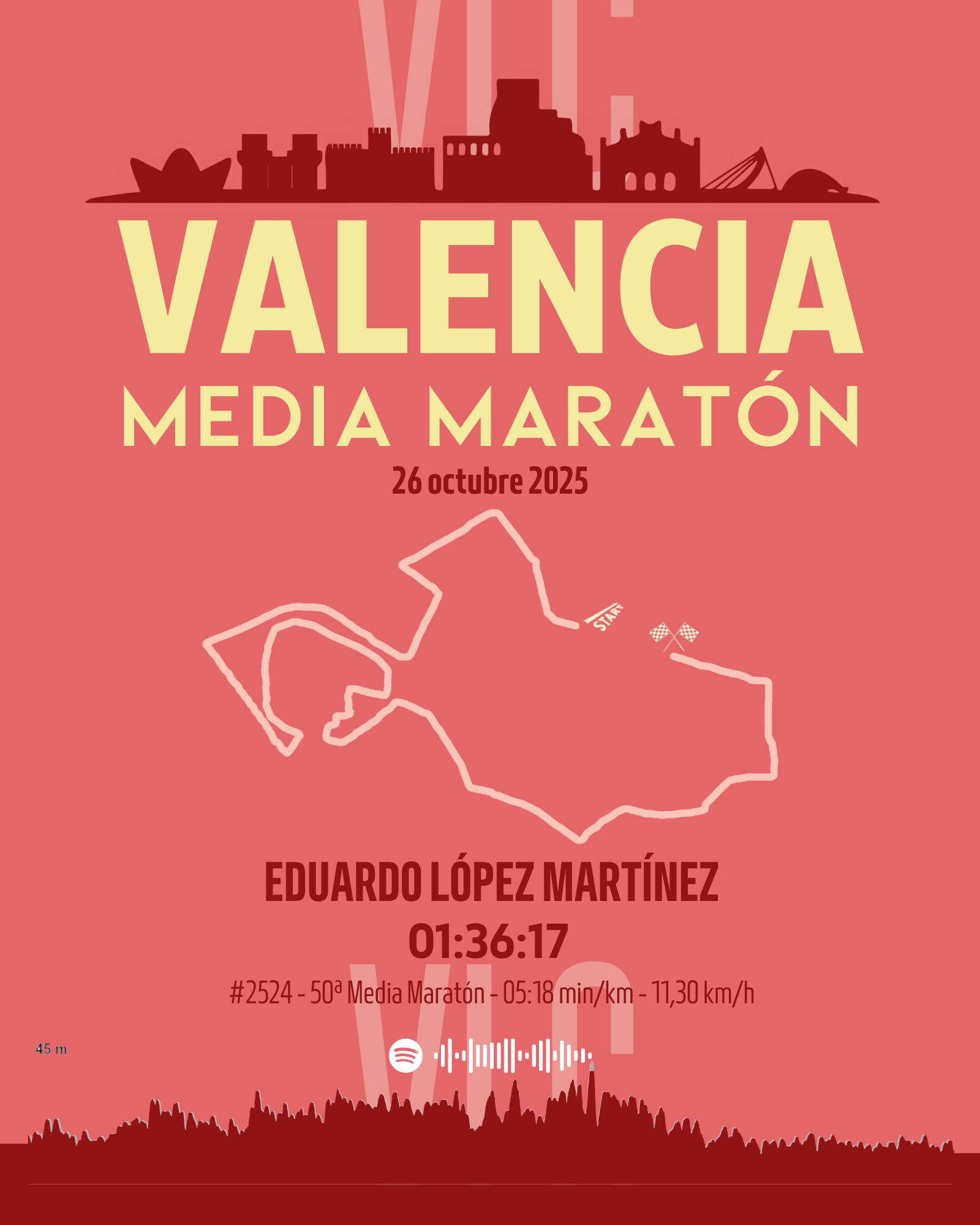 Media Maraton Valencia - 02