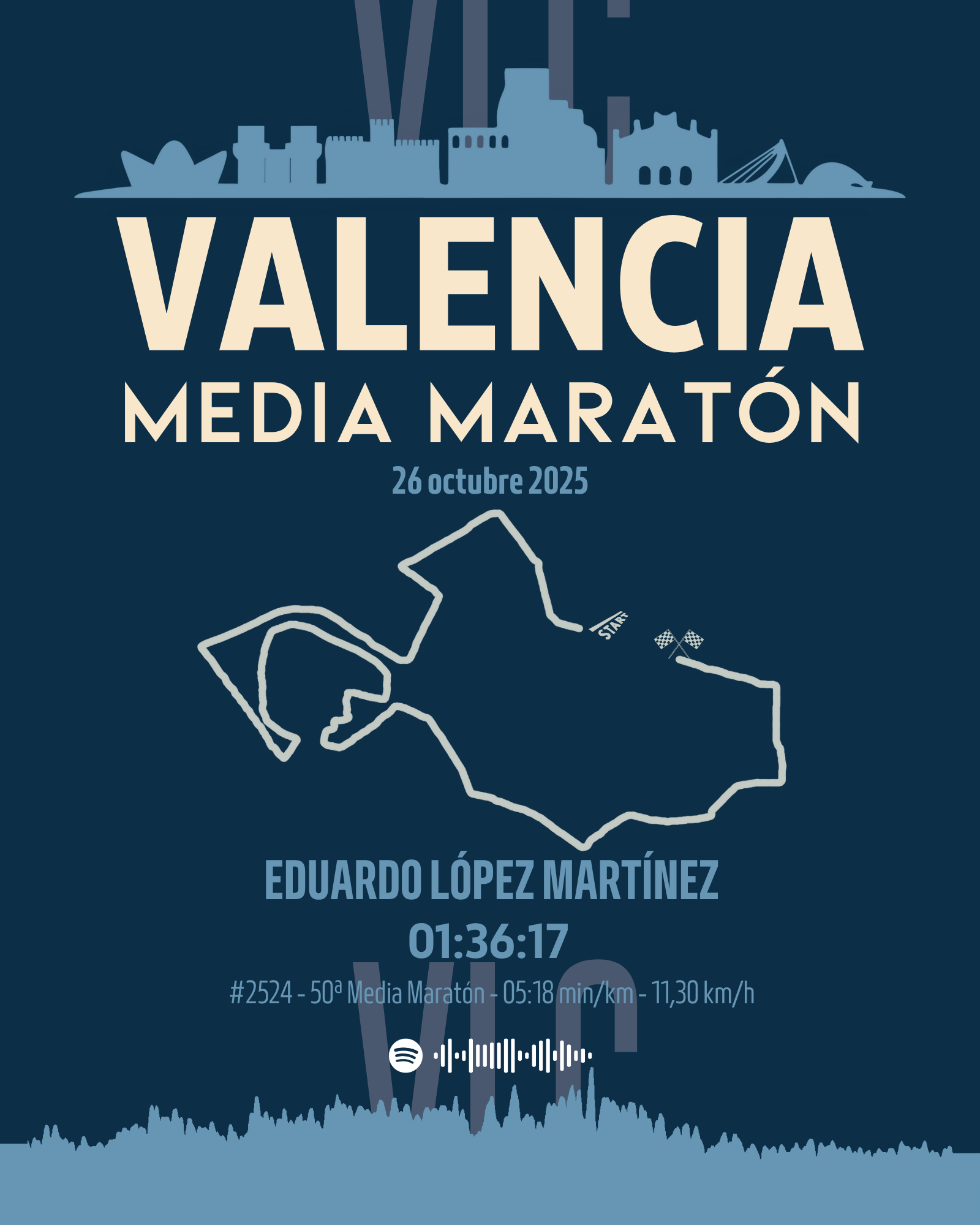 Media Maraton Valencia - 03