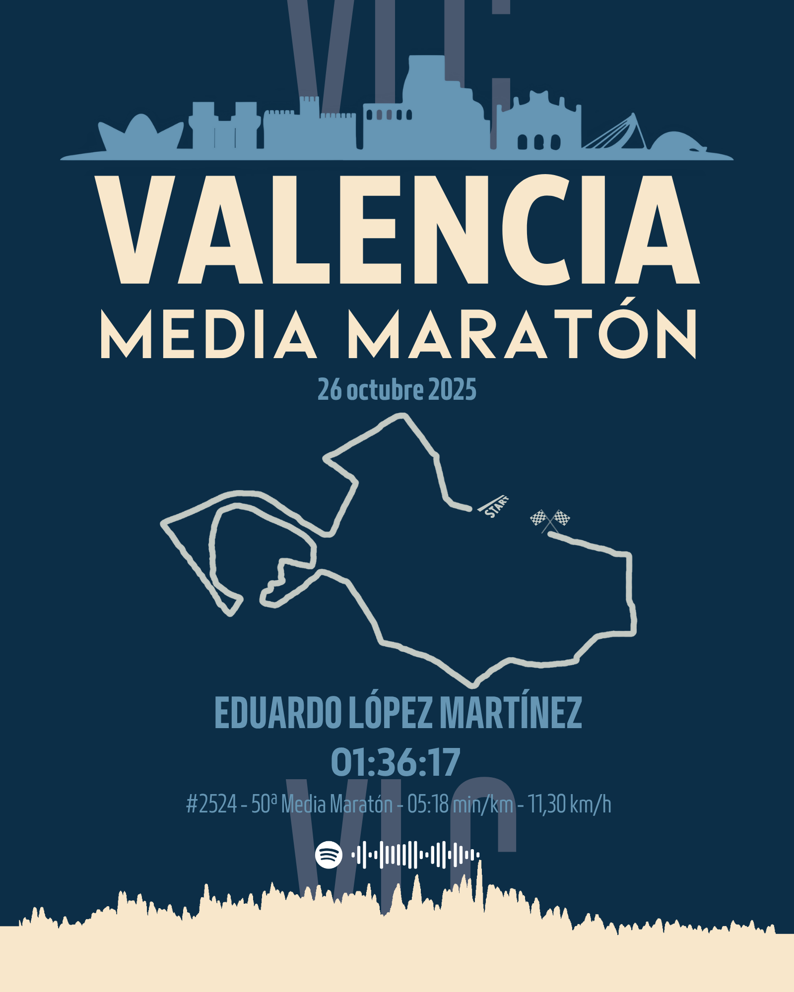 Media Maraton Valencia - 04